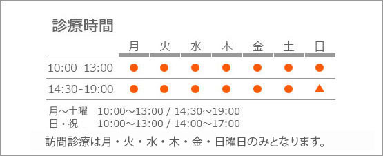 診療時間