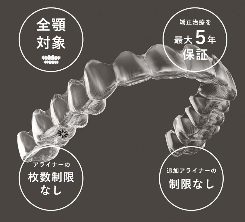 マウスピース型矯正 (インビザライン) 