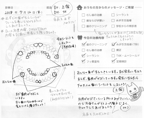 れんらくのーと記入例